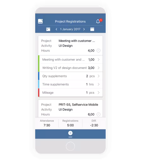 Mark Information - ProMobile